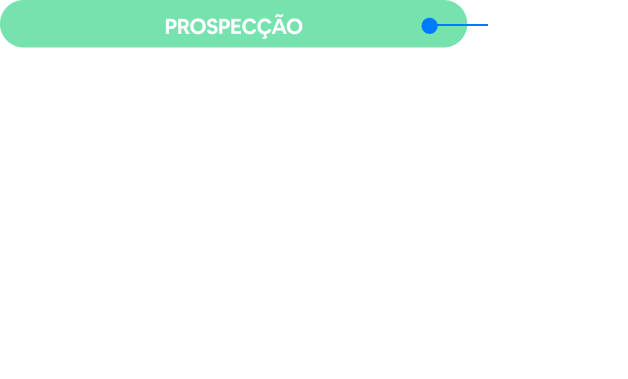 Funil de Prospecção para Acelerar suas vendas com leads qualificados Go2Sell